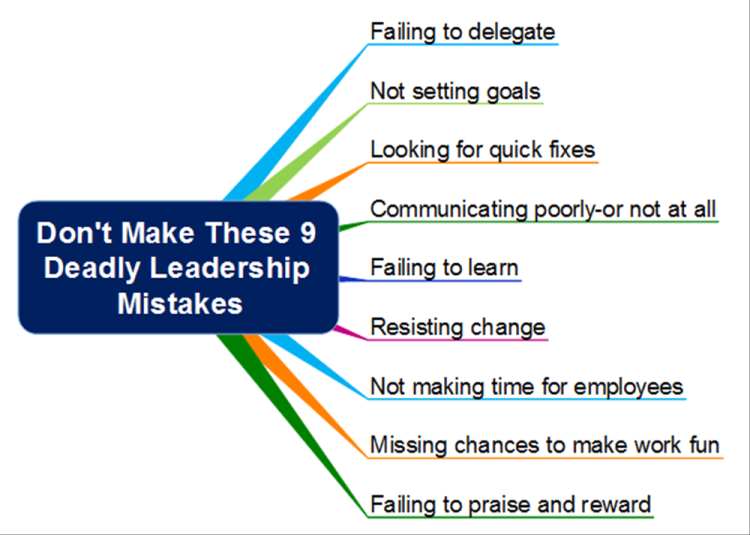 9 errori della leadership
