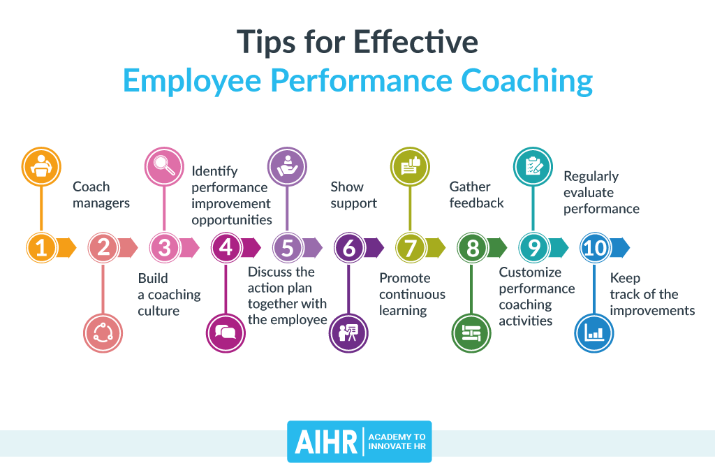 Tips-for-effective-employee-coaching