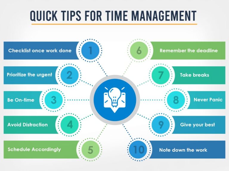 tecniche-time-management